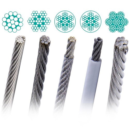 Drahtseil 6mm konstruktion - drahtseil, 1-6mm